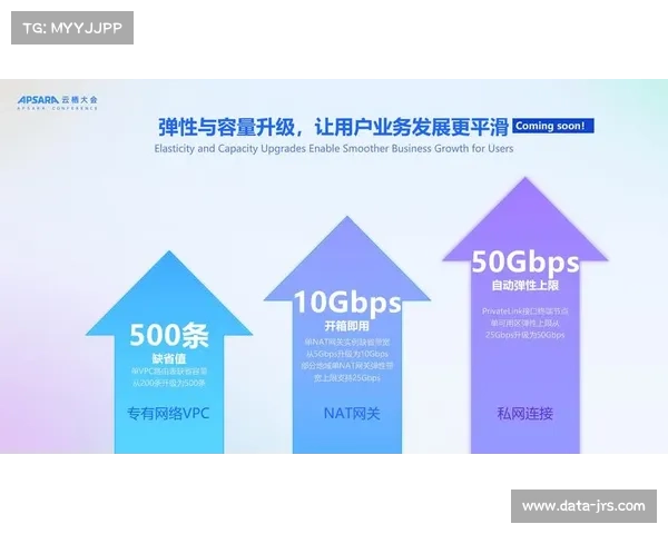 现阶段XR扩展现实技术嵌入直播流 促使生产链路规格再次迭代升级
